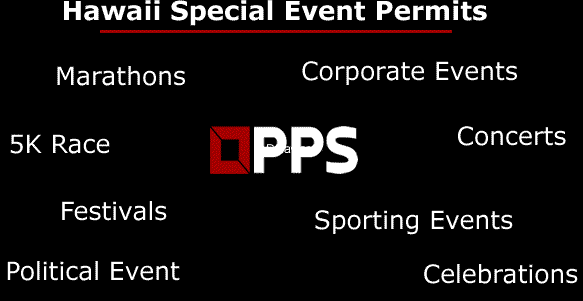 Hawaii Special Event Permits Alabama Special Event Permits